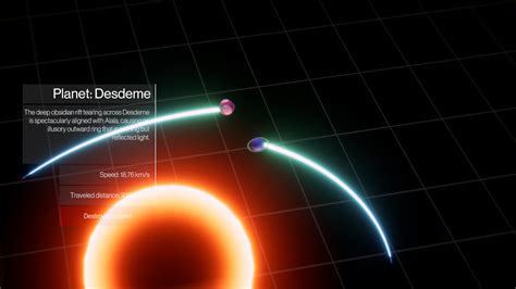 solar system games|Planetherium by Laconiq, Zorskel, IBEROMOK, Jouj, Valleix .
